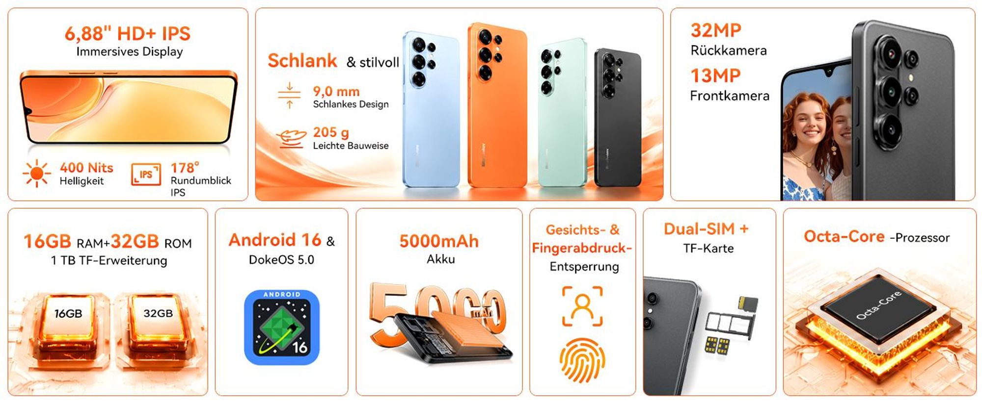 Blackview Wave 10C smartphone Ohne Vertrag, Android 16, 6.88", 120Hz, 1080p, Dual SIM, Face ID, 5000 mAh, Gemini AI, DokeOS 5.0, 1080p, 4G