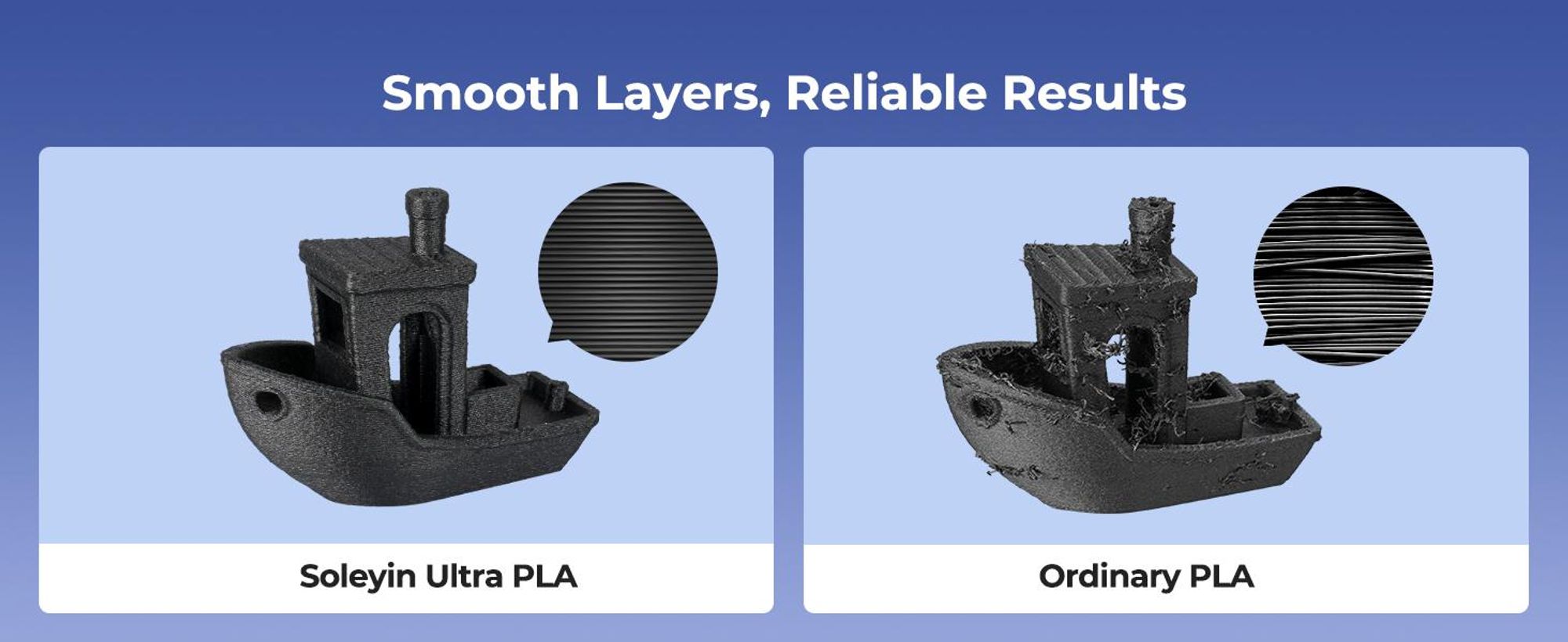 Creality Soleyin PLA Filament 1.75mm Weiß, 3D Drucker Filament 1kg 30-300mm/s, für die meisten 3D-Drucker Creality Ender-3 K1 K1C K2 plus Hi