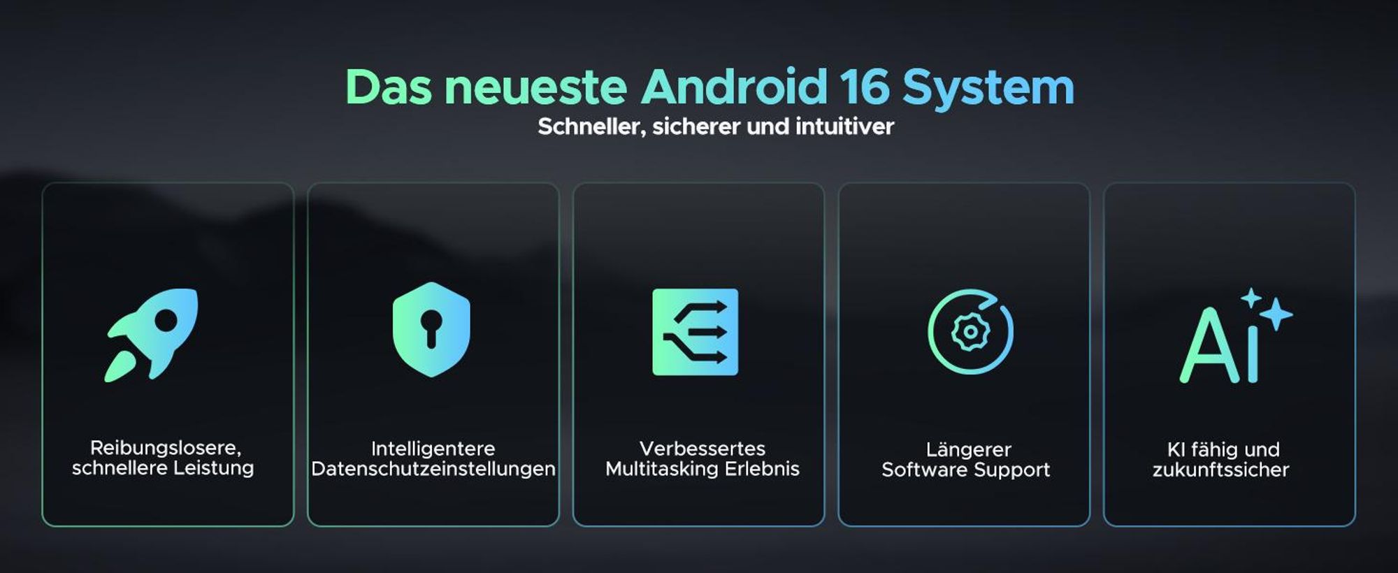 DOOGEE U11 Android 16 Tablet 11 Zoll, 16GB RAM+128GB ROM (2TB TF), Unisoc T7200 Octa-Core, 8580mAh Akku, Widevine L1, Face ID, GPS, 3,5mm Klinke