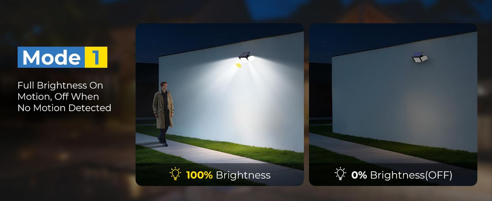 112 LED Solarlampen für Außen mit Bewegungsmelder, IP64 Solarleuchte Solarlampe, 2200mAh Wasserdichte Wandleuchte Garten Gartenleuchten, Aussenleuchte