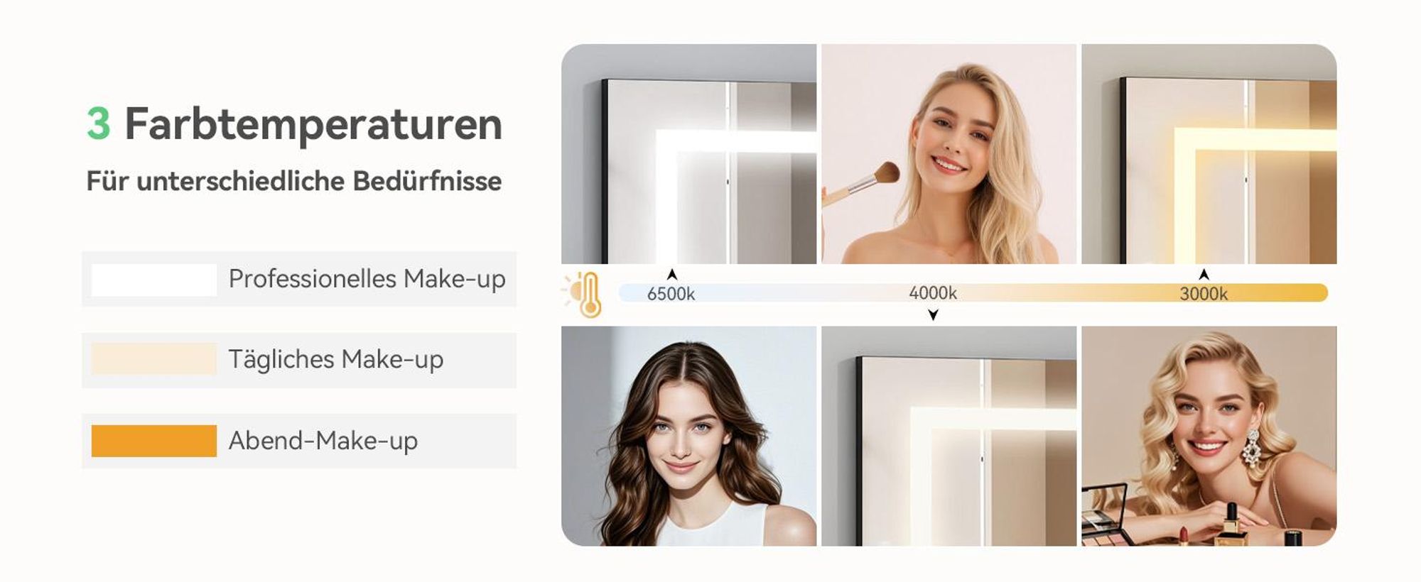 Puluomis Badspiegel 80x60, LED Badezimmerspiegel mit Doppelregal, 3 Farbtemperaturen dimmbar, Antibeschlag, Zeit und Temperaturanzeige beschlagfrei