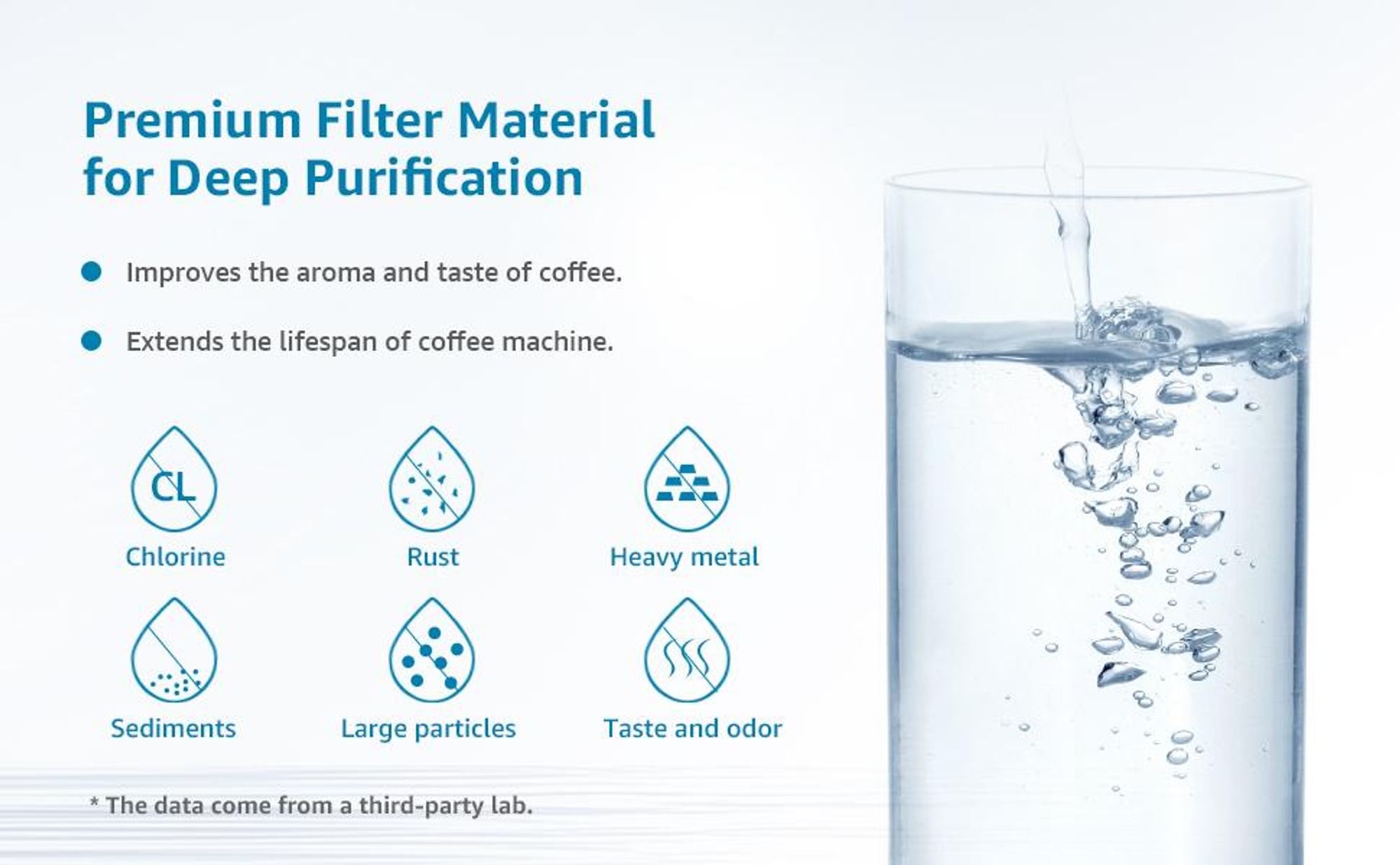 AQUA CREST Kaffeemaschinen Wasserfilter, Ersatz für De'Longhi® DLSC002, SER3017&5513292811, Einschließlich Versionen der ECAM, ESAM, ETAM Serie (12)