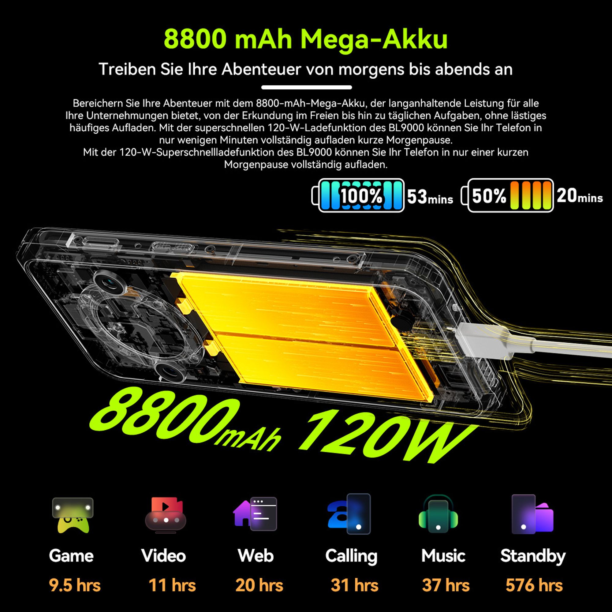 Blackview BL9000 5G AI Outdoor Handy, 24GB RAM 512GB ROM MediaTek Dimensity 8020 Ohne Vertrag,6.78'' FHD+1.32'' Zurück Dsiplay, 8800mAh/120W/NFC