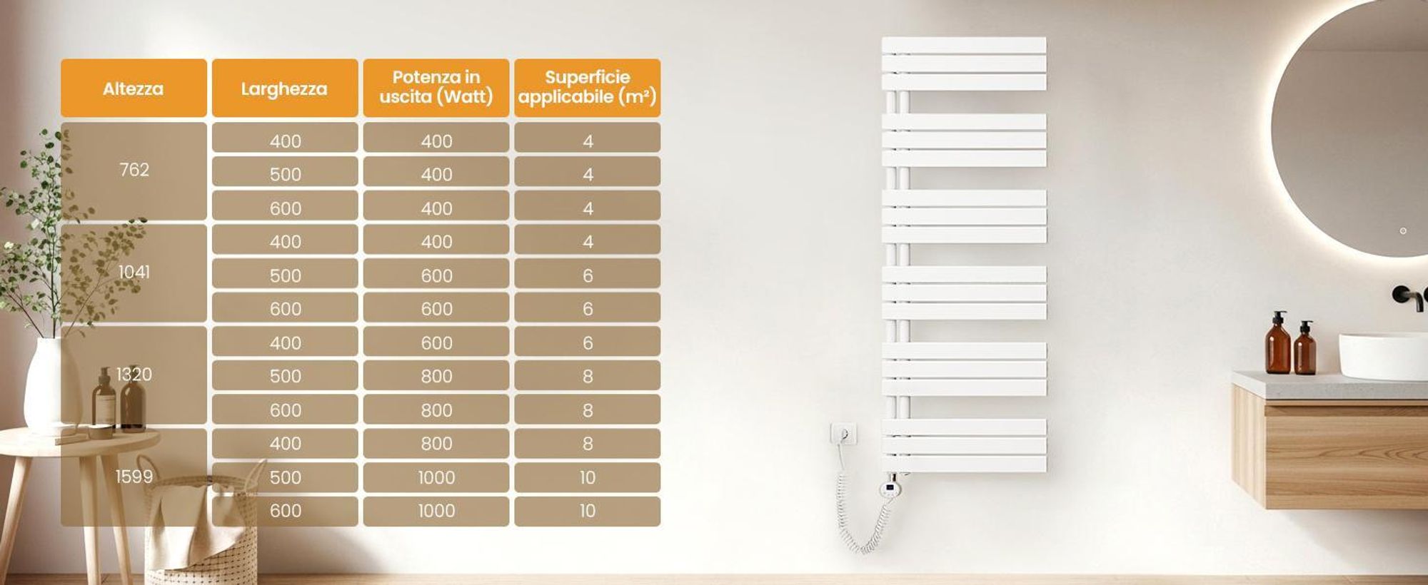 EMKE Radiatore elettrico da bagno con controllo tramite app Wi-Fi Termostato Scaldasalviette 1320X600 mm Bianco Portasciugamani 800 W Asciugamani elettrico
