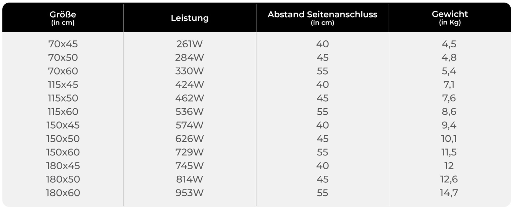 VILSTEIN Badheizkörper, Heizkörper Bad, Handtuchheizkörper Seitenanschluss & Mittelanschluss, Flachheizkörper, Bad Heizkörper Flach, Badheizkörper Handtuchhalter, Weiß, 814W, 180x50 cm