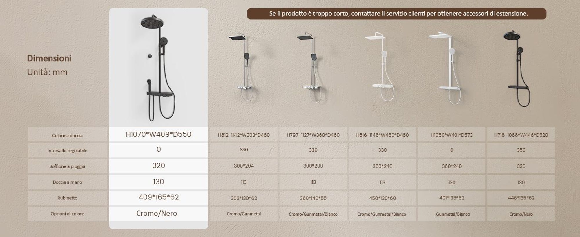 EMKE® Sistema doccia con termostato Nero con doccia per bambini, display digitale e filtro per il cloro 4 uscite Doccia a pioggia rotonda Colonna doccia per famiglie F23