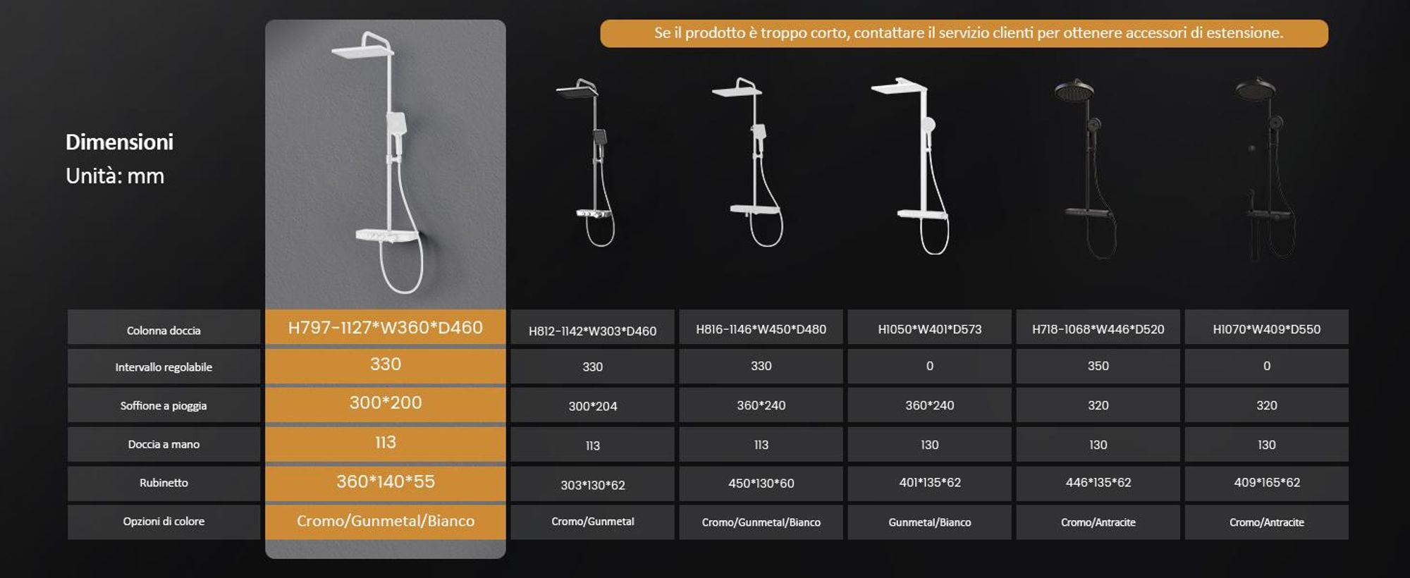 Sistema doccia EMKE con termostatico mensola in vetro doccetta 3 modalità di getto doccia a pioggia, rubinetteria per bagno e doccia, doccia a pioggia, KTW, bianco - F09