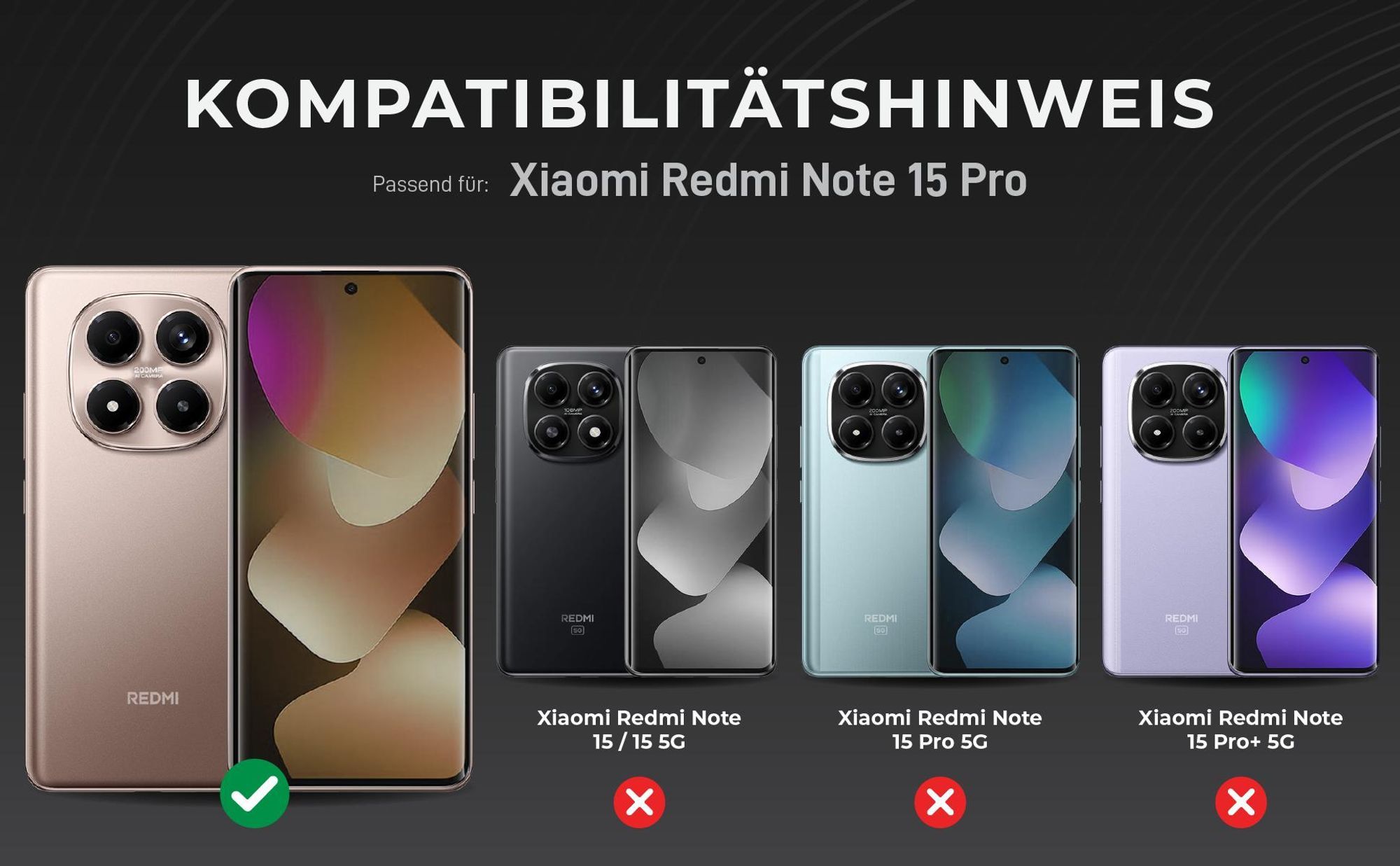 Kompatibilitätshinweise Kameraglas für Xiaomi Redmi Note 15 Pro