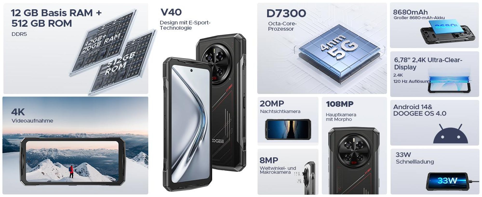 DOOGEE V40 Outdoor Handy Ohne Vertrag 5G - MediaTek Dimensity 7300 Android 14 Handy, 32GB RAM + 512GB ROM Outdoor Smartphone, Rugged Baustellenhandy