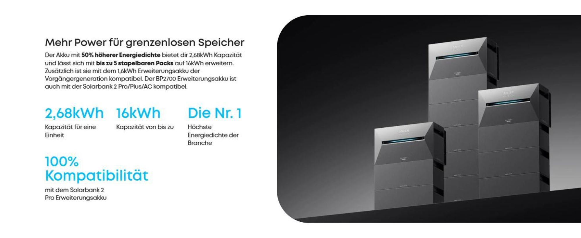 Anker SOLIX Solarbank 3 E2700 Pro 2688 Wh Balkonkraftwerk-Speicher mit Anker Solix Smart Meter, 4 MPPT, Schließe bis zu 8 Panel (0% MwSt)