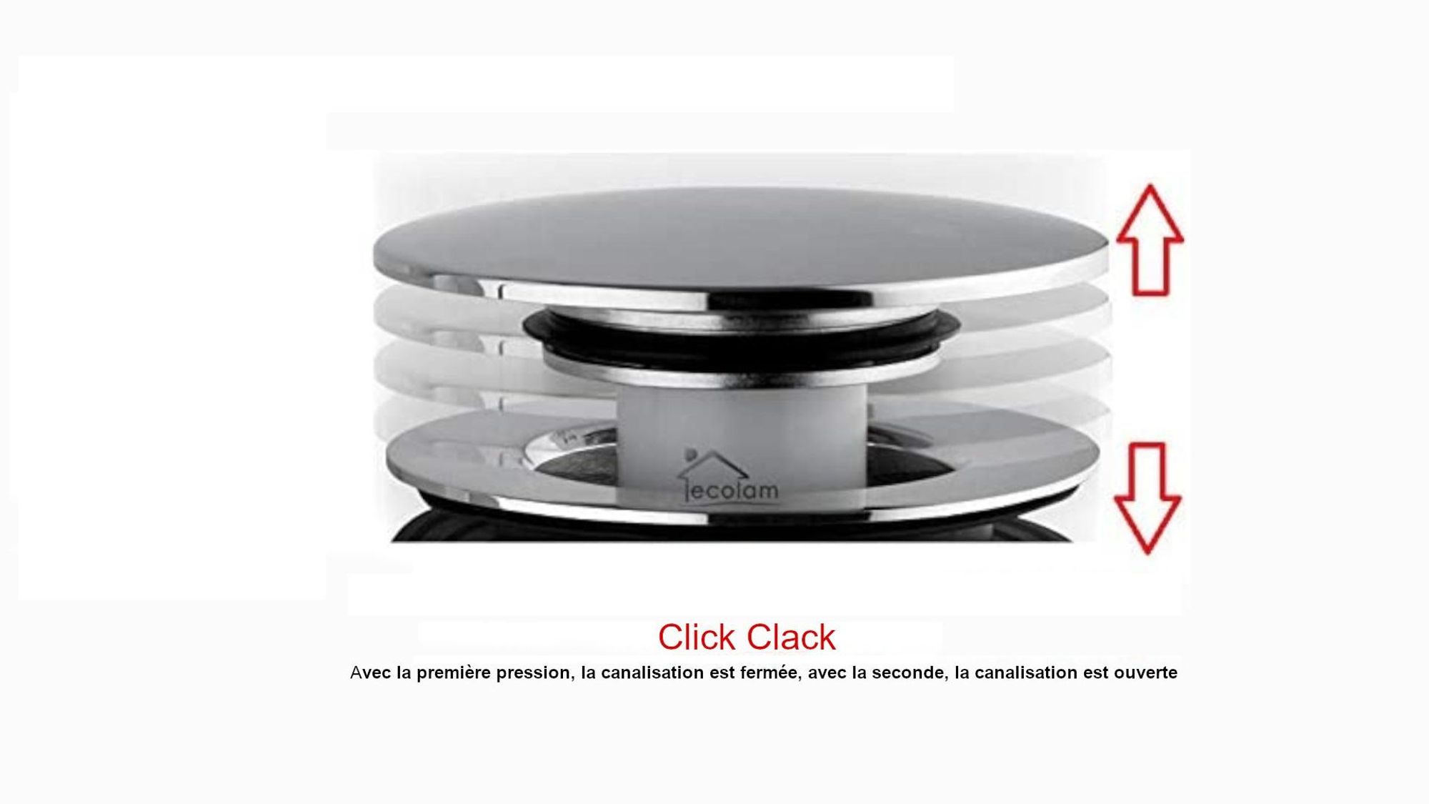 Click Clack