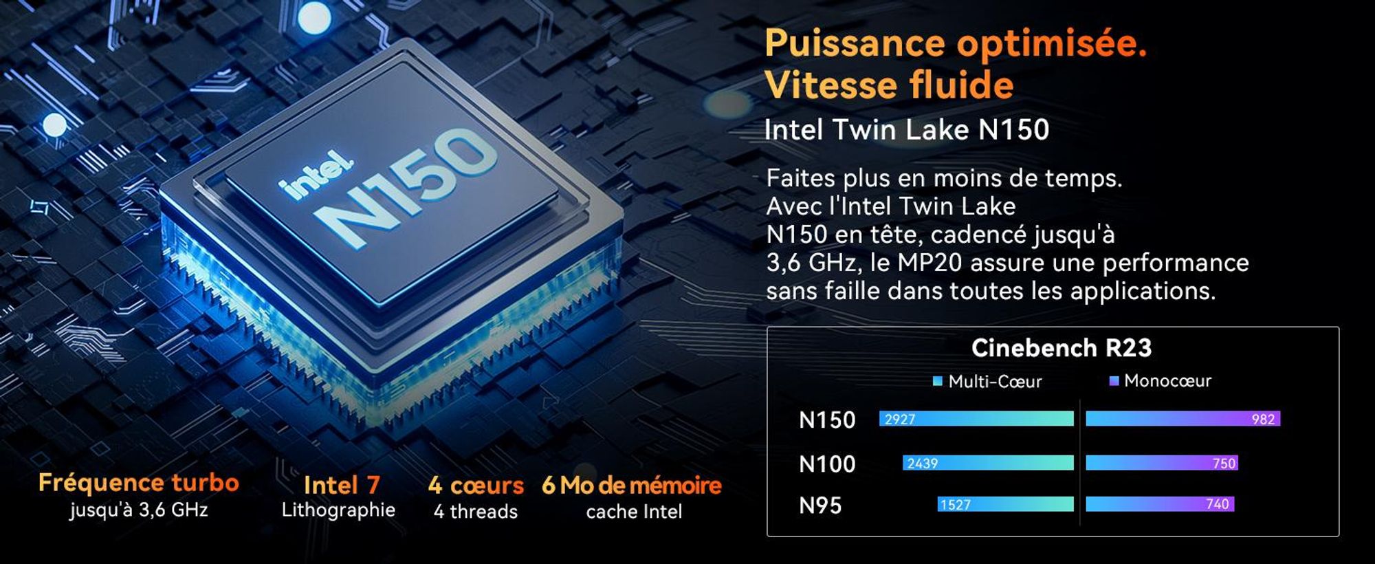 Blackview MP20 Intel Twin Lake N150 DesktopPC, Win11Pro 3,6 GHz, 16GB RAM 512GB SSD M.2 Mini ordinateur, 4K Dual Display,WiFi 6, pour la maison Bureau