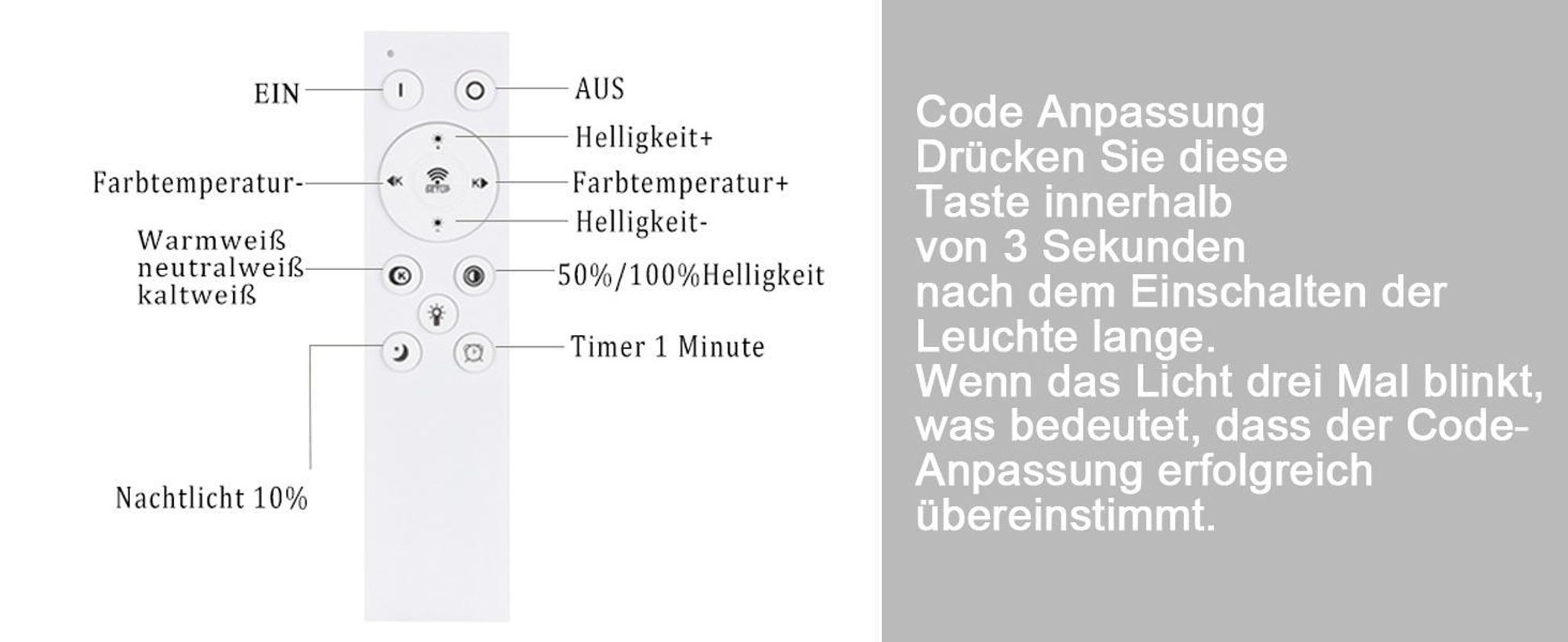 ZMH LED Deckenleuchte Schwarze Rechteckig Wohnzimmerlampe Moderne 40 W Schlafzimmerlampe dimmbar mit Fernbedienung