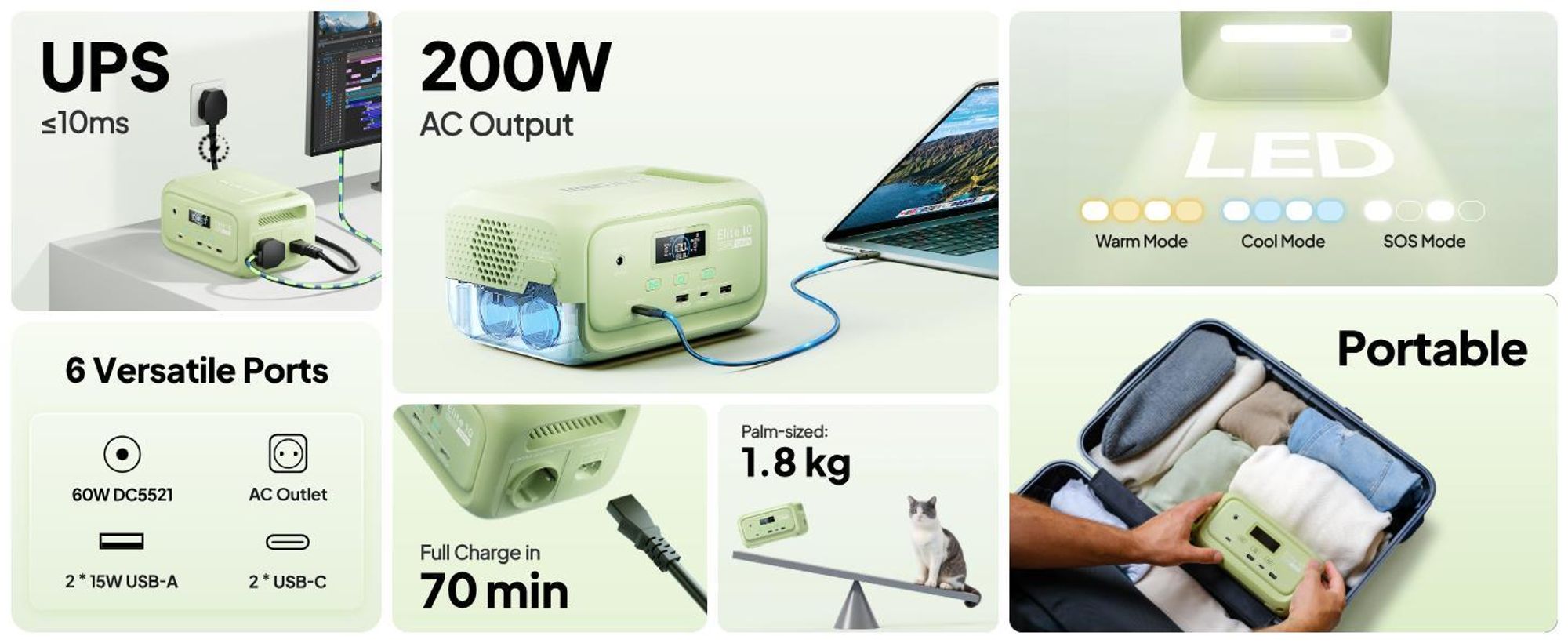 BLUETTI Elite 10 Mini-Powerstation, tragbar, 128-Wh-Akku mit 200-W-Wechselstromsteckdose, USV, Schnelllade-Solargenerator für Camping und Reisen -Grün