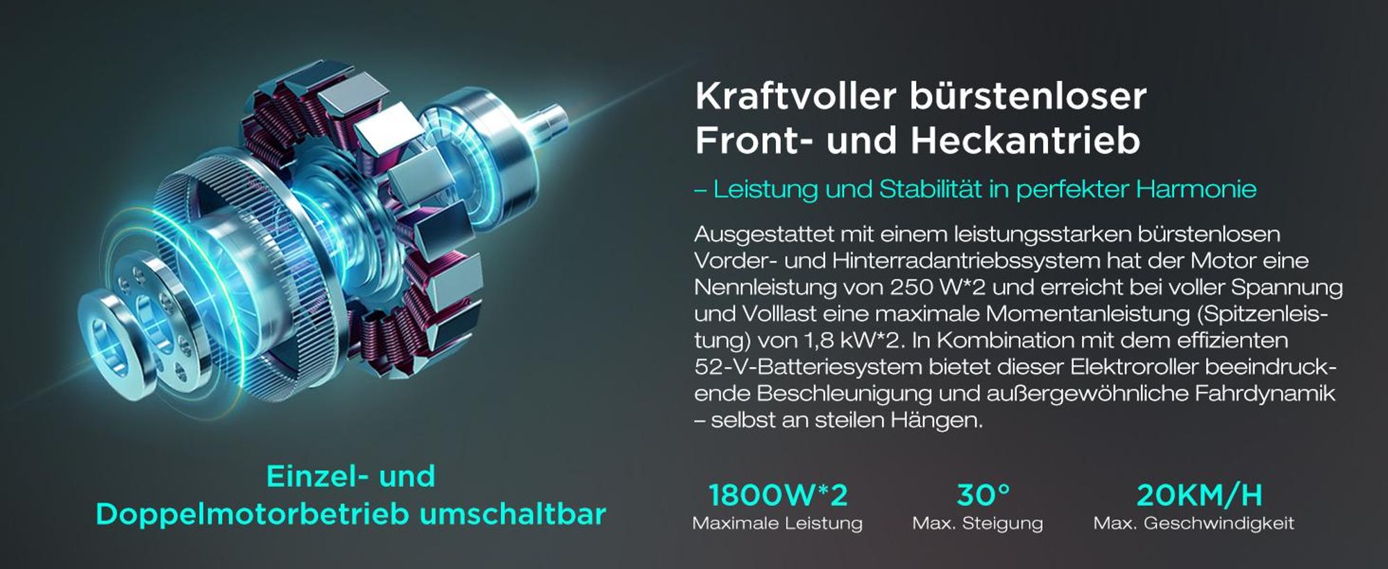 HITWAY H11 E-Scooter mit ABE, Elektroscooter mit 250W*2 Motor Spitze 1800*2, bis zu 100 km, 52V 23,4Ah, App & NFC, 10 " Offroad Luftreifen, IPX6