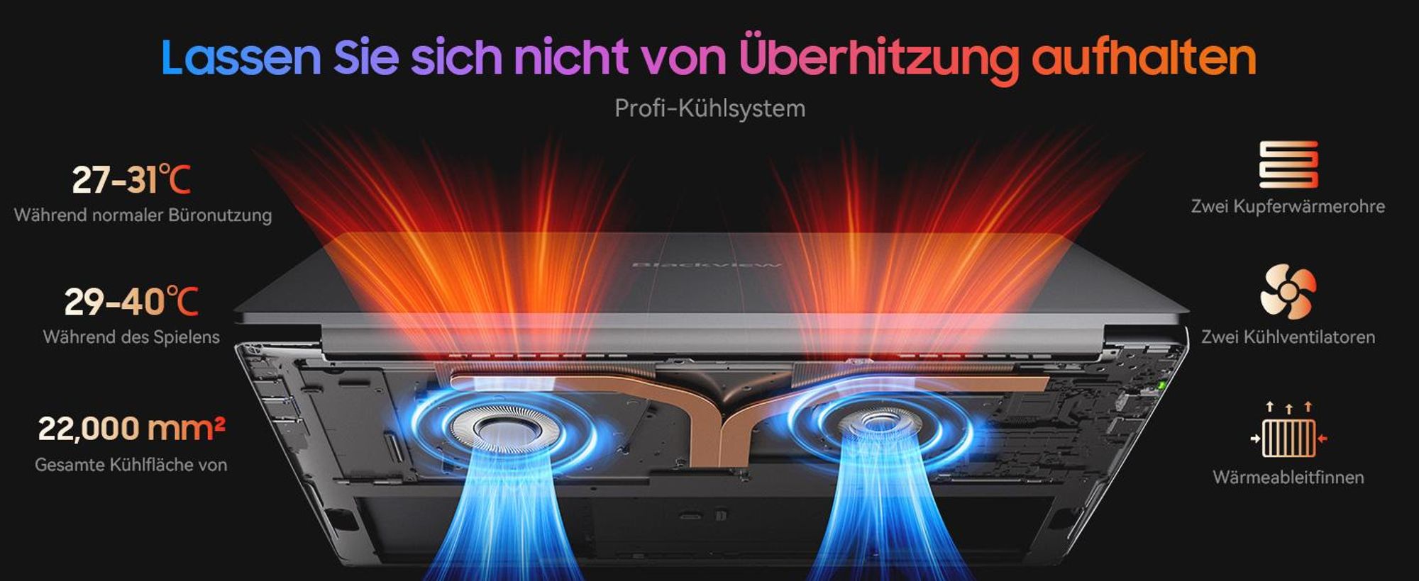 Blackview Gamibook 8 Laptop 16" FHD Gaming Notebook, AMD Ryzen™ 7 7735HS, 8C/16T, bis zu 4.75GHz, 16GB RAM 512GB SSD, Windows 11 Pro, WiFi 6