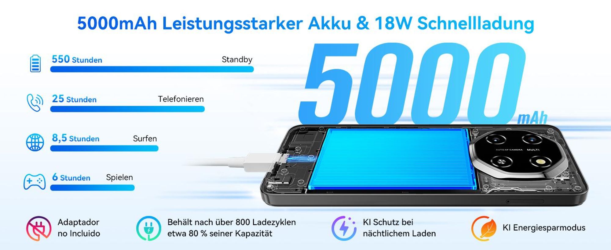 Blackview Shark 6 Handy 5G, 6,88“, 12GB+128GB/2TBTF, Octa Core, AI Fotoalbum, Android 15, ohne vertrag, 5000mAh, Dual SIM, NFC, 120Hz, 18W