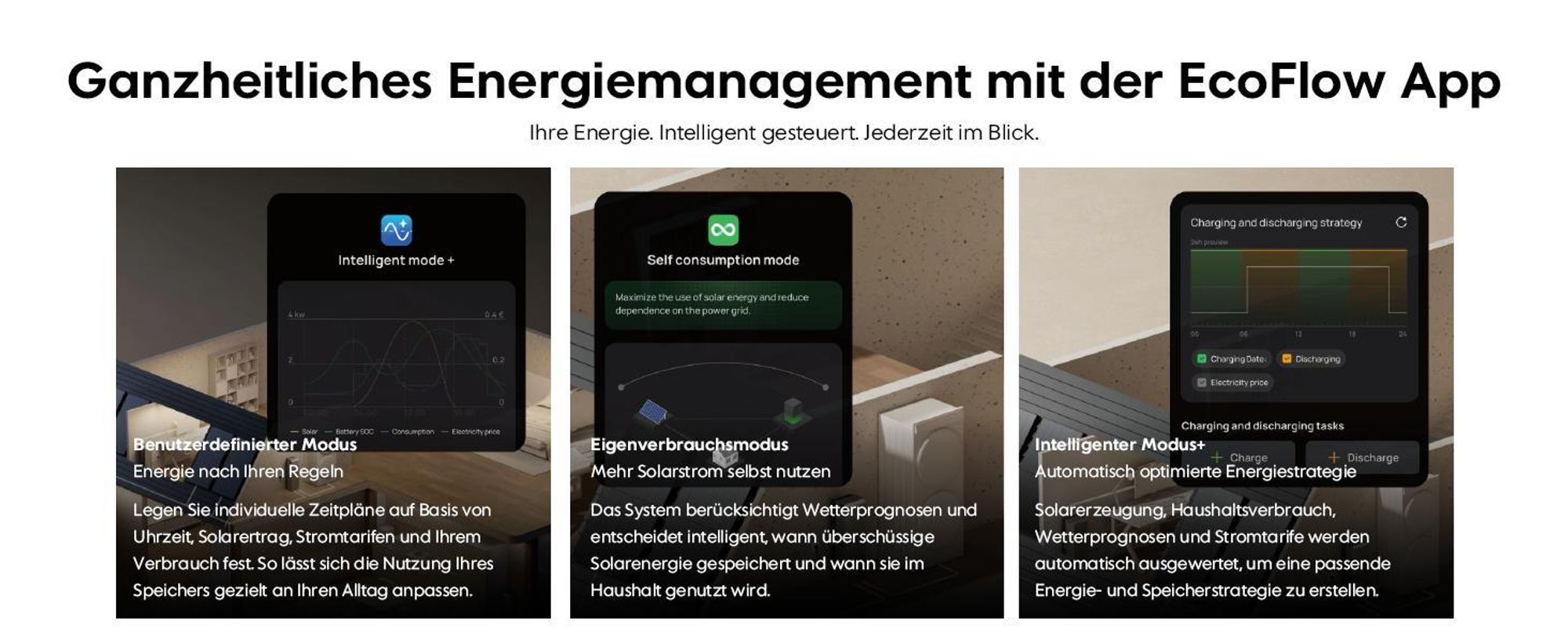 EcoFlow STREAM AC 5000 5 kWh Speicher für Balkonkraftwerk, Plug & Play Solarsystem, 10000 Zyklen, 5000 W Solar, 3000 W AC +SMART METER (0% MwSt)