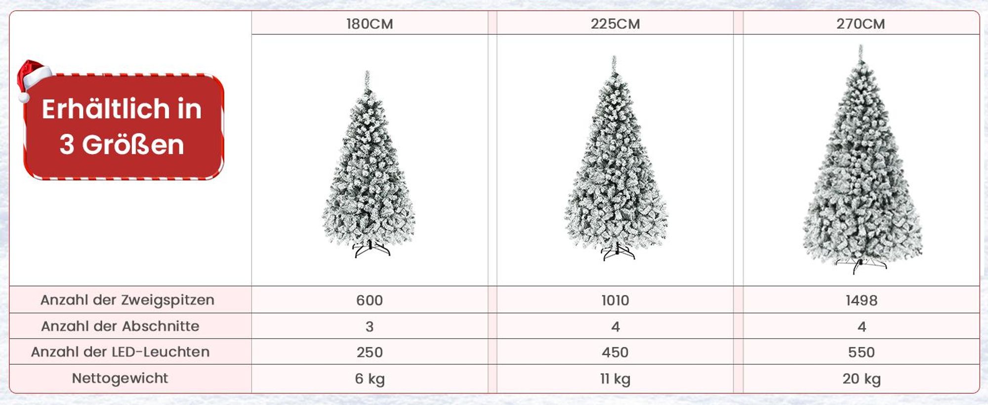 COSTWAY 225cm Künstlicher Weihnachtsbaum mit Schnee inkl. 1010 Spitzen PVC Nadeln, 450 warmweiße LED-Leuchten & Metallständer, Tannenbaum, Christbaum, weiß
