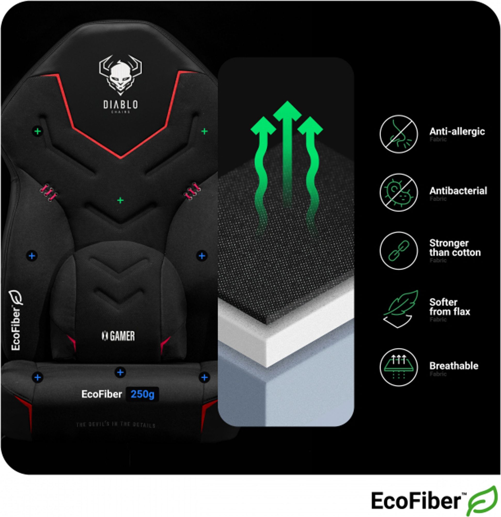 Diablo X-Gamer 2.0 Gaming Stuhl Bürostuhl Stoffbezug Ergonomisches Design Lendenwirbelkissen Softpadauflage Farbe: Schwarz-Schwarz