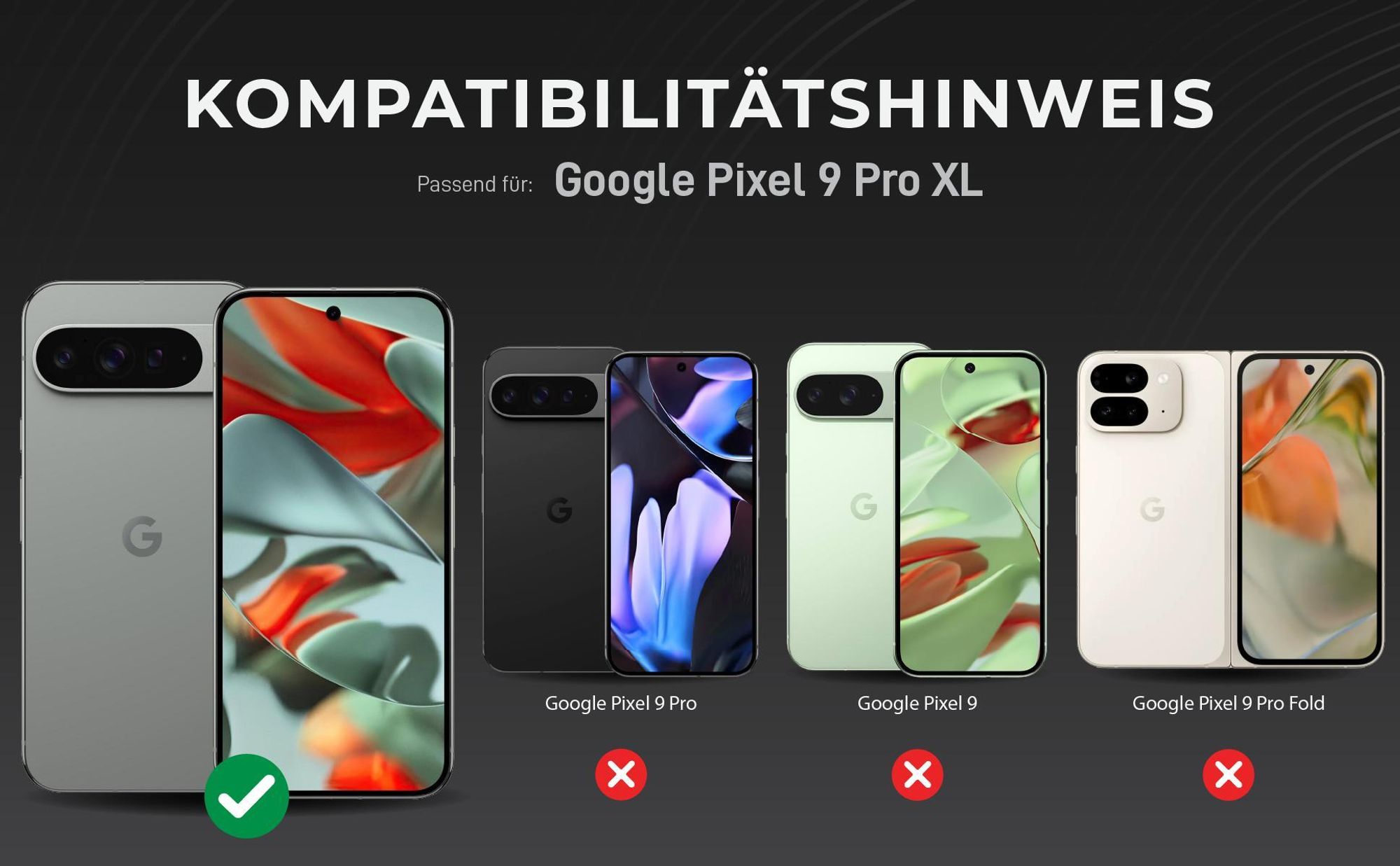 Kompatibilitätshinweise Kameraglas für Google Pixel 9 Pro XL