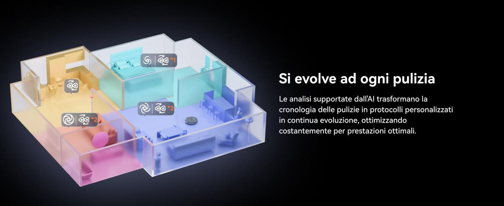 NARWAL Freo Z10 Ultra Senza sacchetto Grigio