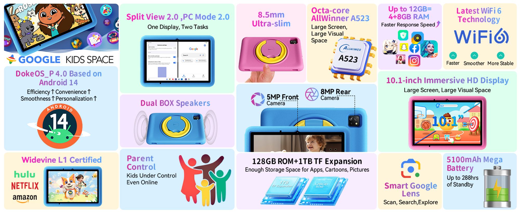 Blackview TabA6Kids Tablet dla dzieci Android 14, 12 GB RAM + 128 GB ROM (1 TB TF) Ośmiordzeniowy tablet dla dzieci, 10 cali HD 1280 * 800, Widevine L1, 5100 mAh