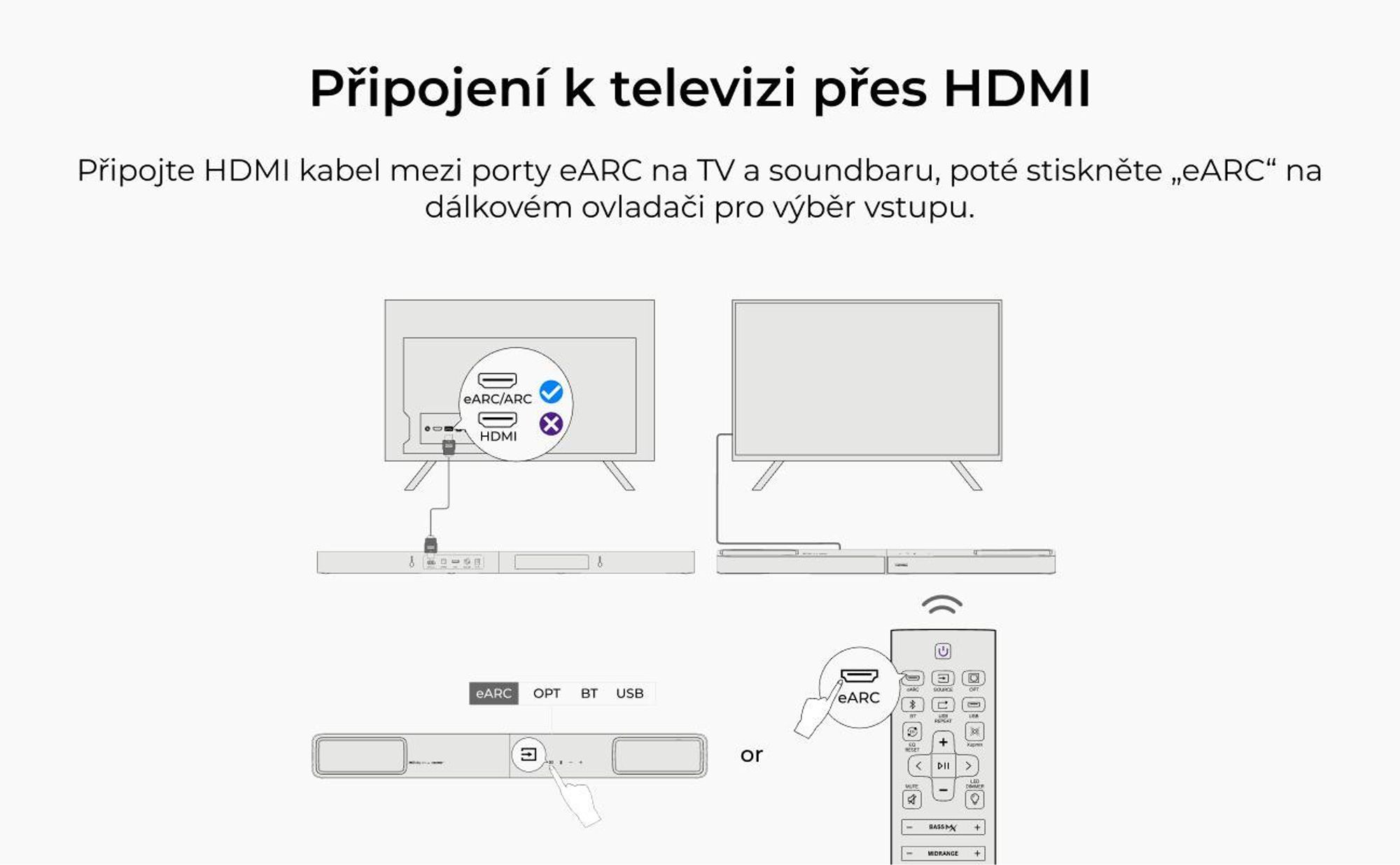 ULTIMEA 3.1.2kanálový soundbar s Dolby Atmos, prostorový systém pro TV s 6,5palcovým subwooferem, Bluetooth 5.4, HDMI eARC, 360 W, Skywave F30 Boom