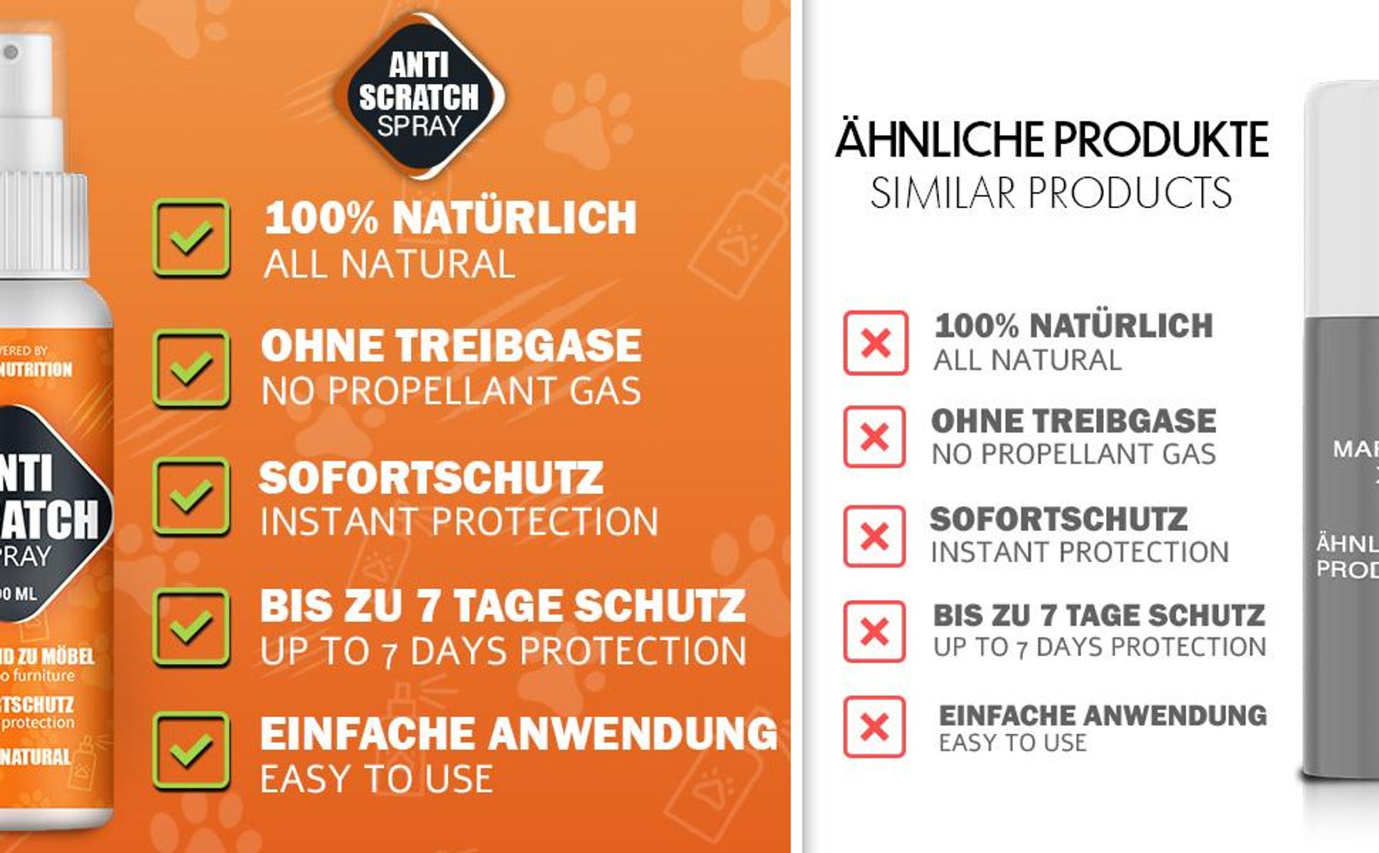 Saint Nutrition® Anti Scratch Spray – Katzenspray – Fernhaltespray – für Katzen – Anti Kratz Spray - Katzenabwеhr – zum Vertreiben von Katzen – Katzen