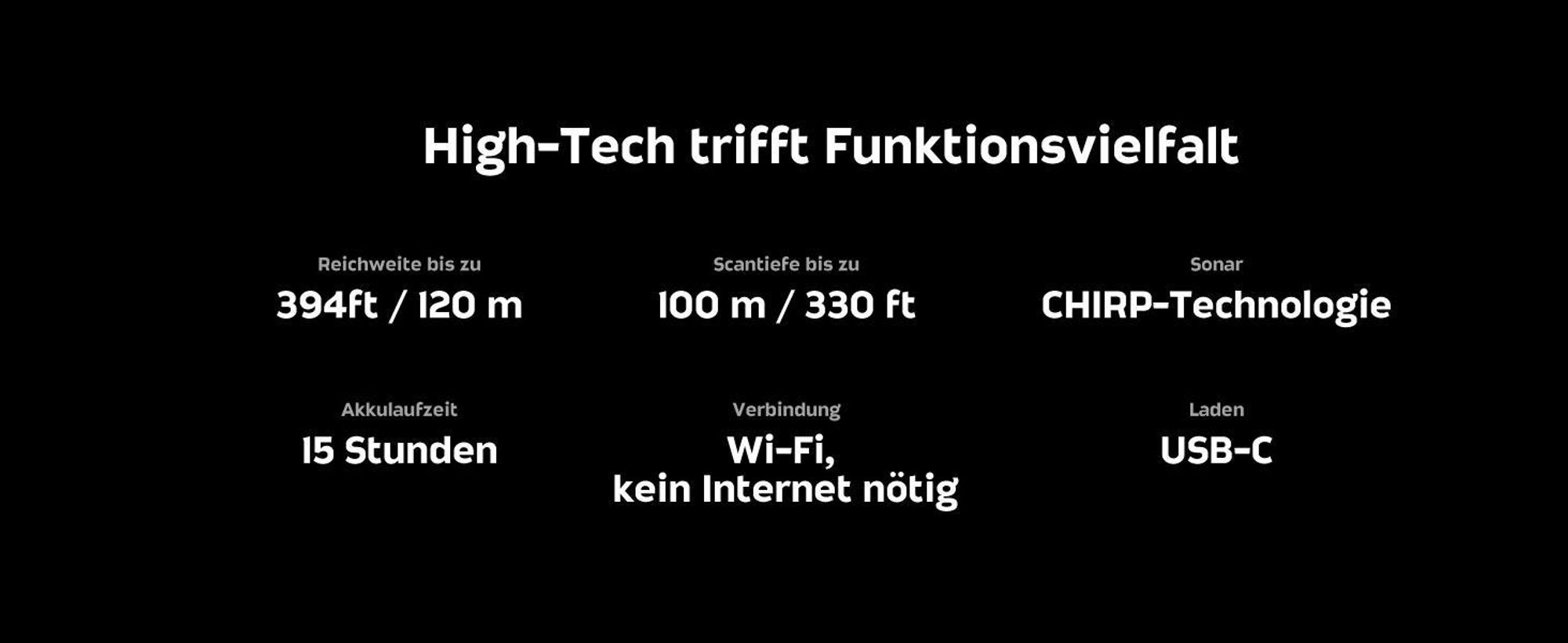 Deeper CHIRP+ 3 Castable GPS Sonar – Fisch- & Tiefenfinder für Boot, Eis & Ufer