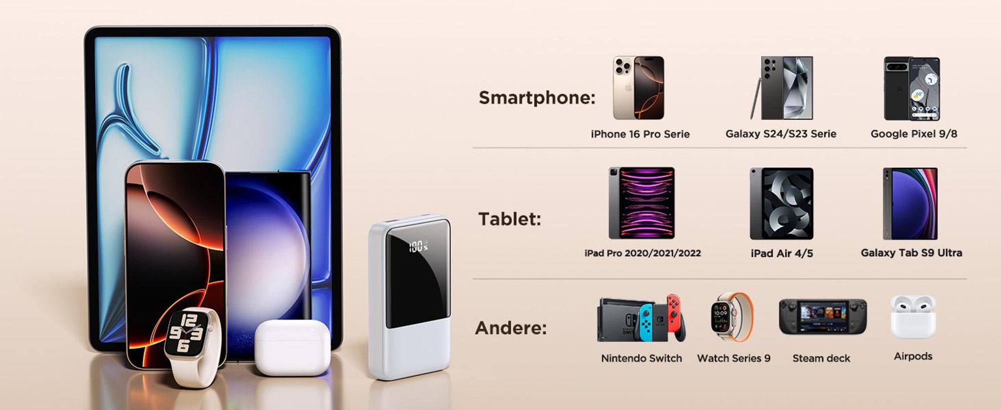 Powerbank, 20000mAh Tragbares Ladegerät, 22.5W Schnellladung, Externer Akku, mit 2 Kabel und LED-Display, für iPhone/Samsung