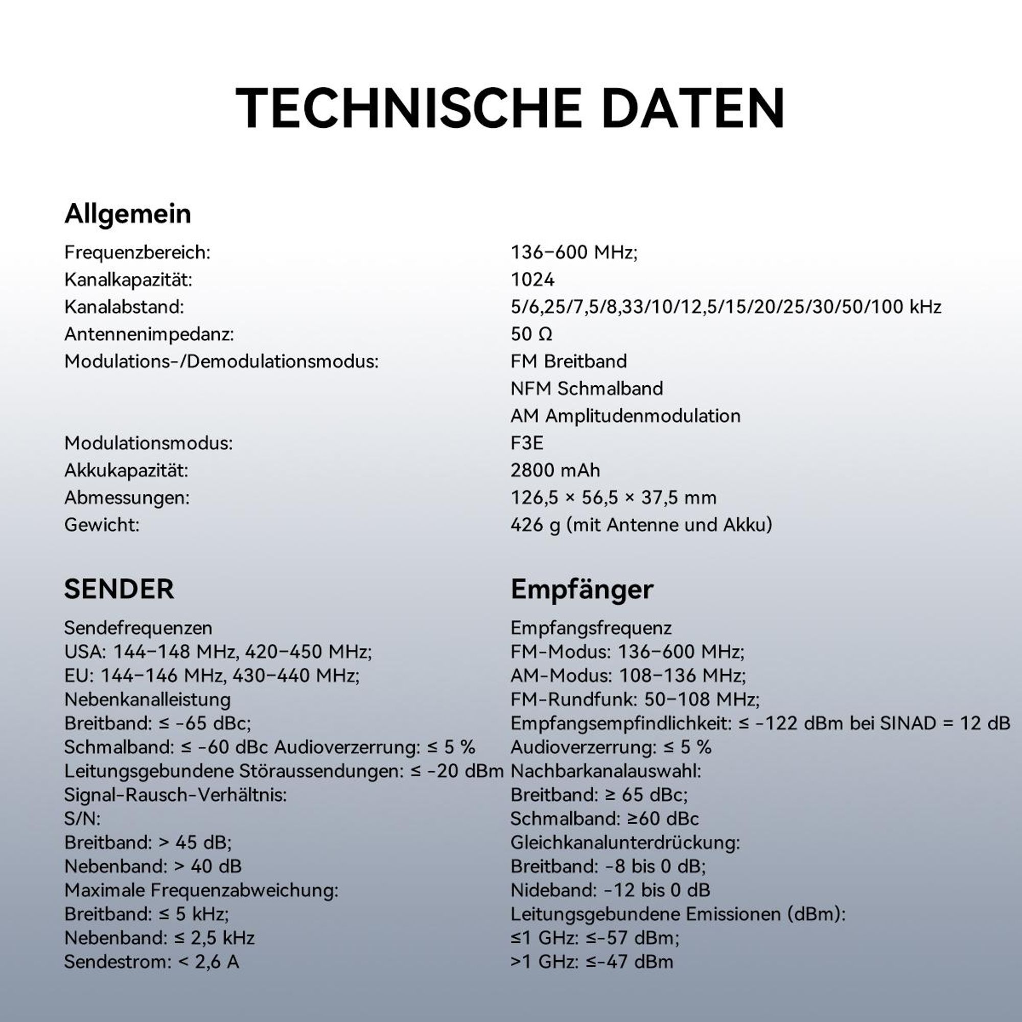 Retevis Ailunce HA2 Bluetooth Funkgerät, Amateurfunk, APP Steuerung, APRS/GPS, Schnellladung, IP67 Wasserdicht, 2800mAh, SOS, für Funkamateure