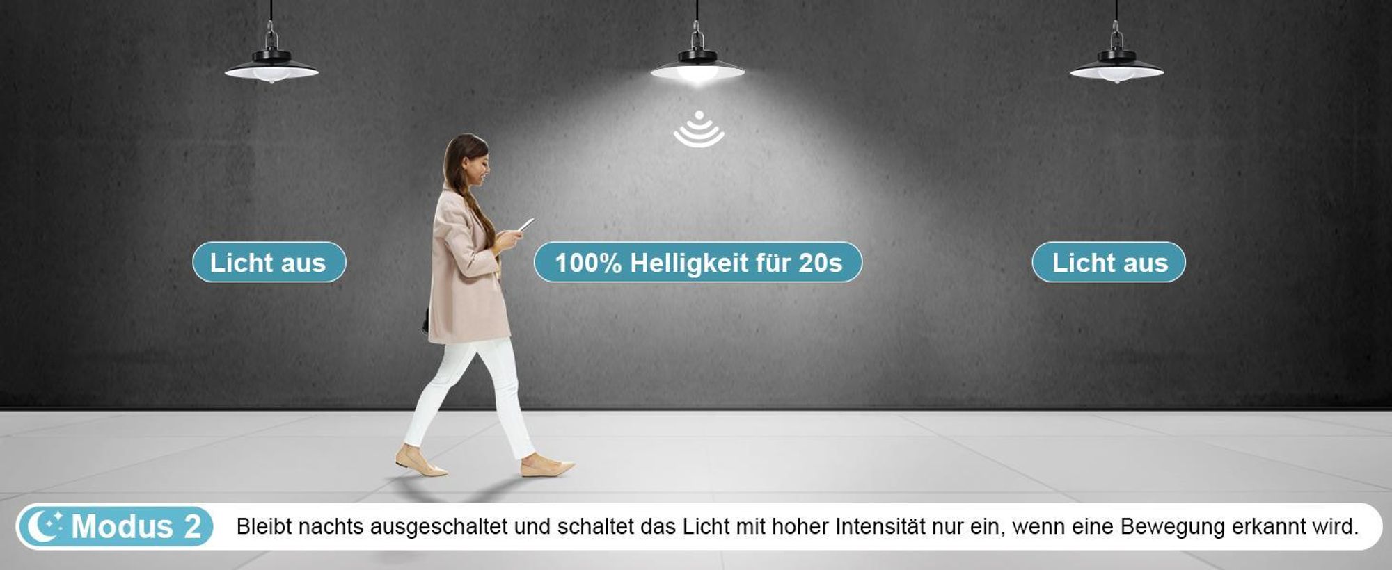 Außen Solarlampe 5 Beleuchtungsmodi mit Bewegungssensor und Fernbedienung Wasserdicht Solar Pendelleuchte Solarleuchte, Weiß, 3 Lampe