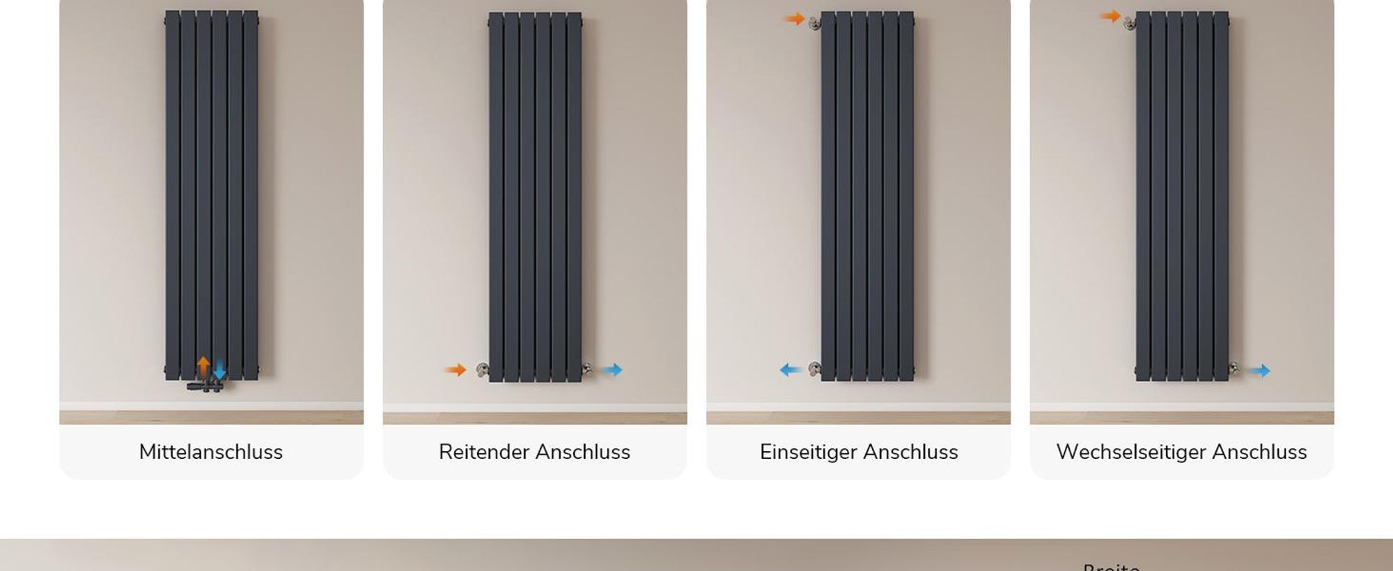 EMKE Heizkörper Flach 180 x 46 cm Doppellagig 1624 W Anthrazit Design Paneelheizkörper
