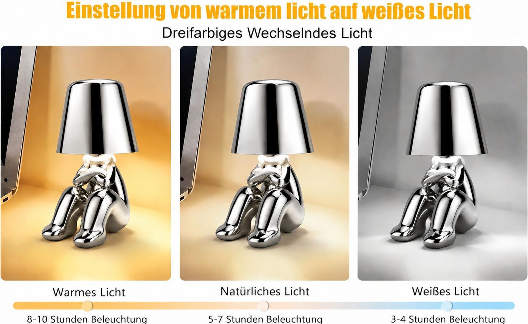 Thinker-Statue LED Nachttischlampe mit Touch-Steuerung,USB-Aufladung,3 Helligkeitsstufen,Kabellose Dimmbare Tischlampe,Dekorative Nachtlicht(SilverC)
