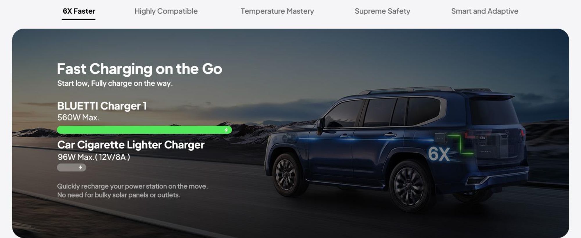 BLUETTI Charger 1+D40 L, 560W Alternator Tragbare Powerstation zum Aufladen während der Fahrt mit App-Steuerung