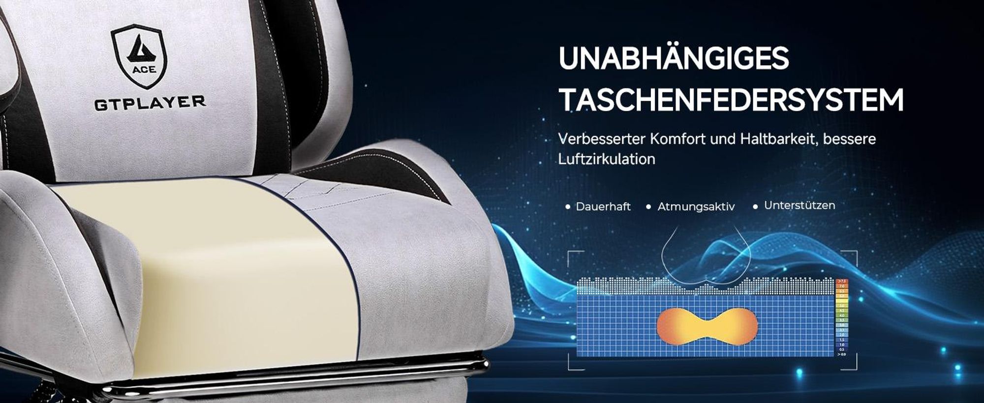 GTPLAYER Gaming Stuhl, Ergonomischer Gamer Stuhl aus Stoff mit Lendenwirbelstütze, PC-Stuhl mit verbreiterter Rückenlehne, Belastbar 150 kg, Grau