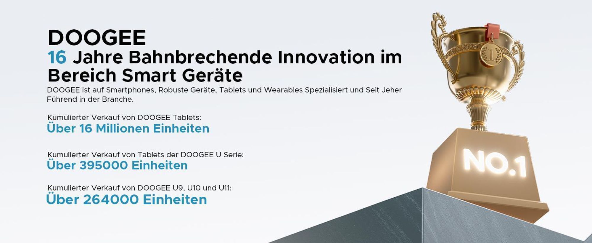 DOOGEE U13 Pro Tablet Android 16, 13,4 Zoll, 36 (6+30) GB + 256 GB(bis 2TB erweiterbar), 120Hz, 11.000 mAh/18 W, Gemini AI, Widevine L1,Tastatur-Set