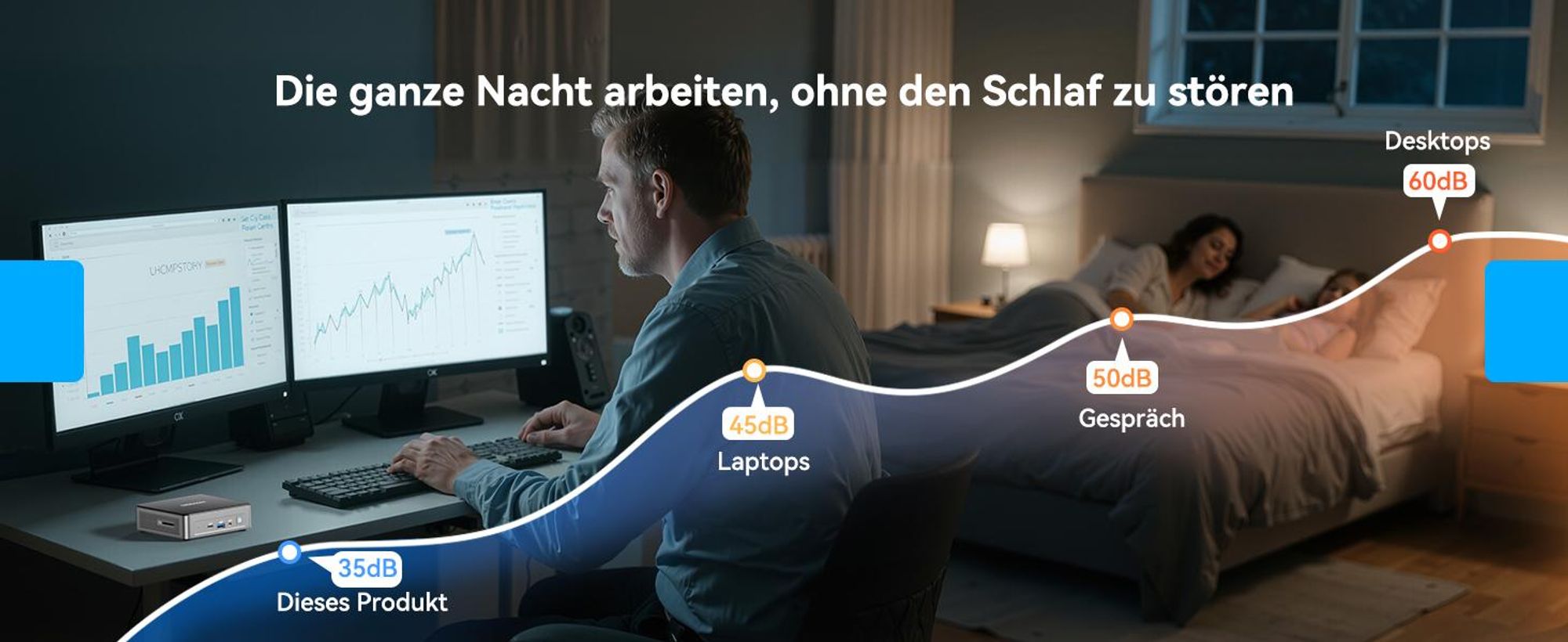 GEEKOM Air12 Mini PC [2026 Edition] mit Intel 7505, 16GB DDR4 RAM(kein festgelegter LPDDR), 512GB SSD, Dual USB-C 20Gbps, Triple 4K Display, W-11 Pro