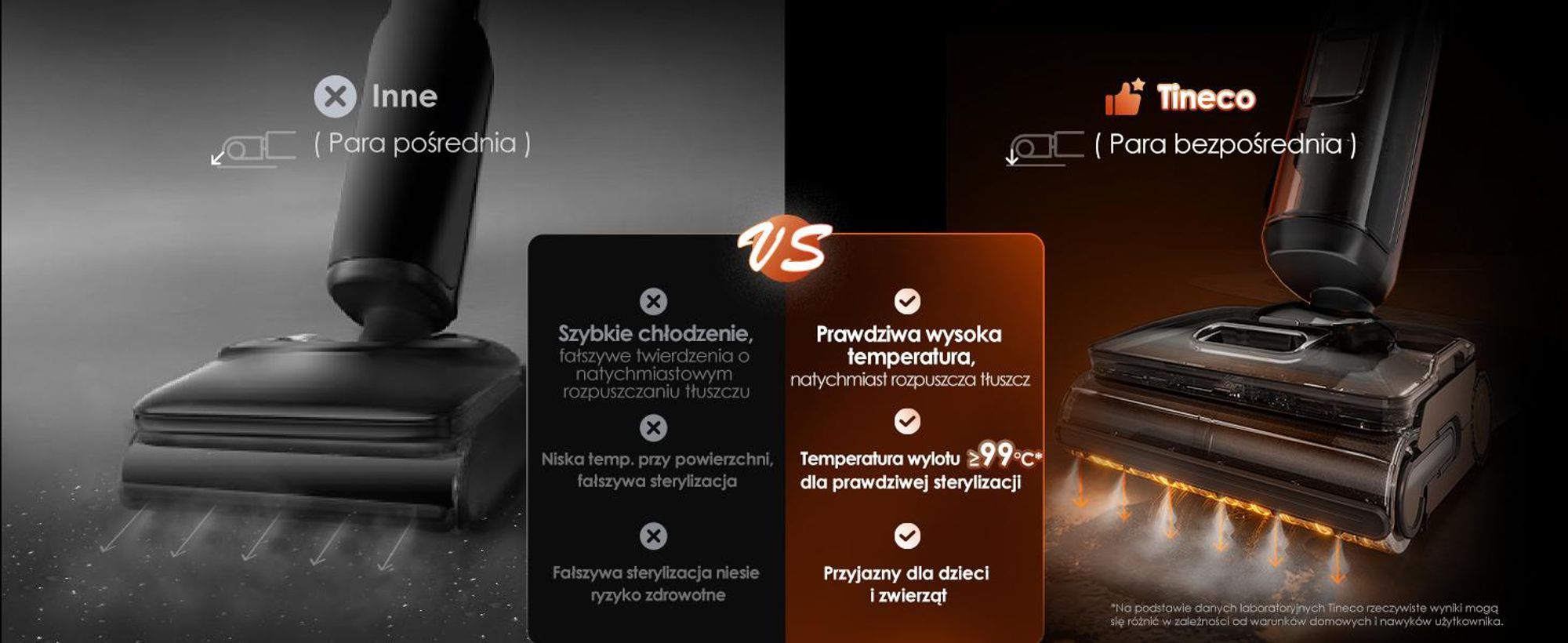 Tineco FLOOR ONE S7 Stretch Steam Bezprzewodowy Odkurzacze na sucho i mokro, 160℃ HyperSteam, Przeciwdziałający Splątaniu, FlashDry, Do 80 min pracy