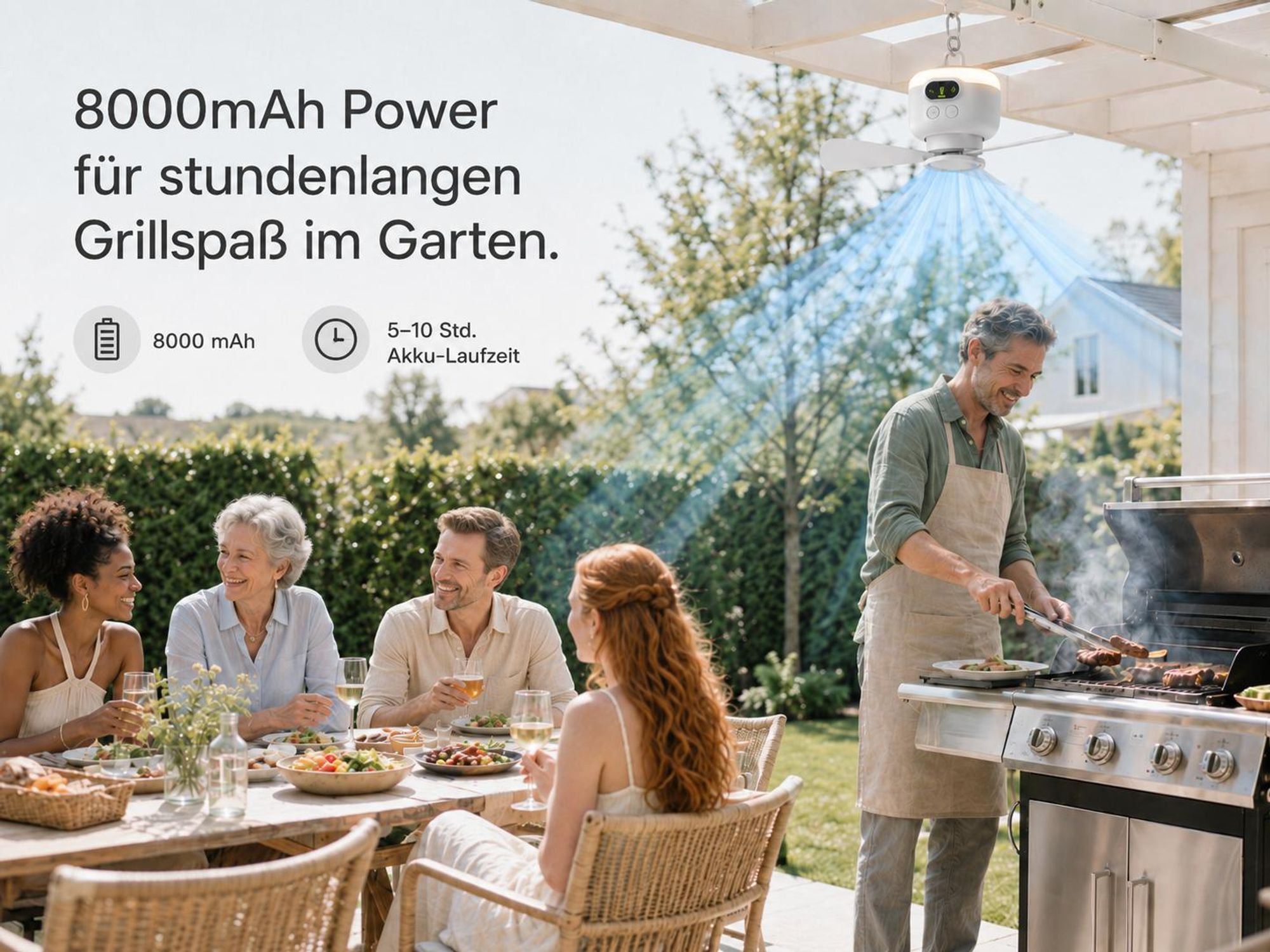 Ø27cm Mobiler Akku Deckenventilator mit Licht 8000mAh USB-C Ventilator 4 Stufen & Timer Tragbarer Zeltventilator für Camping RV Outdoor & Wohnmobil