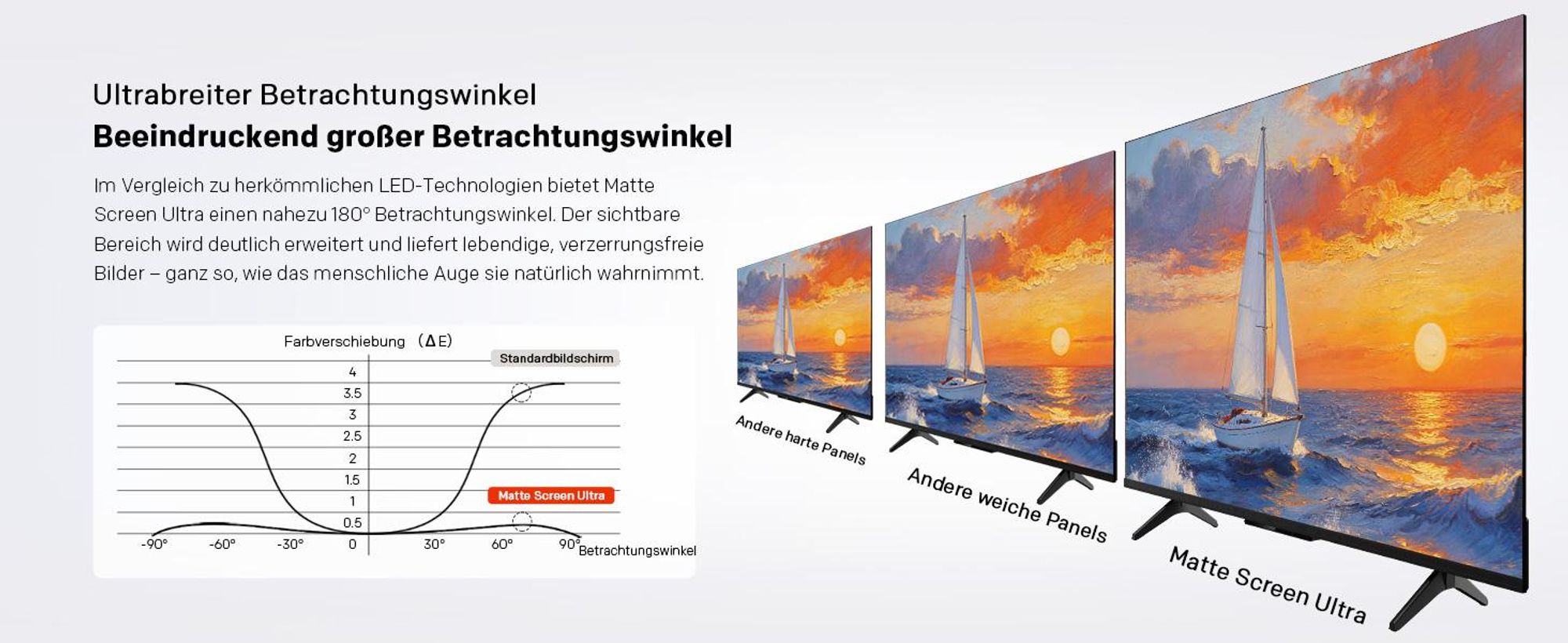 coocaa 55 Zoll (139cm) QD-MiniLED 4K UHD Smart TV – Google TV, 93% DCI-P3, HDR10+, Dolby Digital Plus, Triple Tuner, Bluetooth | Perfekt für WM 2026