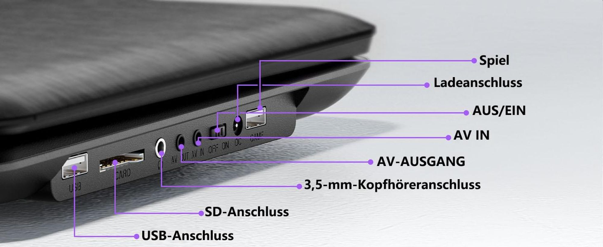 17.5" Tragbarer DVD Player mit 15.6" Drehbildschirm für Auto und Kinder unterstützt Synchronisierung von TV/USB/SD-Karte/CD/DVD Autoladegerät mit 32G