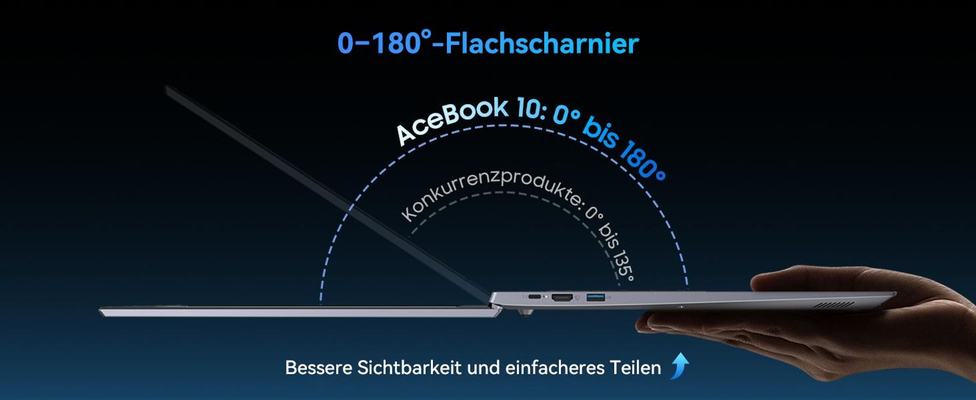 Blackview AceBook 10 18,5" FHD IPS Laptop mit 180&deg; Display & Blaulichtfilter - Intel N150, 16GB DDR4, 512GB SSD, 60,8Wh Akku, Win 11 Pro