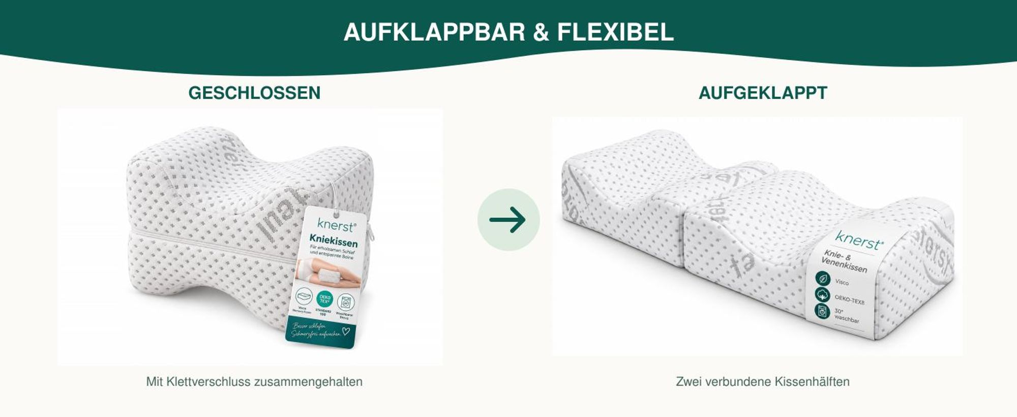 KNERST Kniekissen Seitenschläfer zur Entlastung von Rücken, Hüfte & Ischias - Orthopädisches Beinkissen Memory Foam