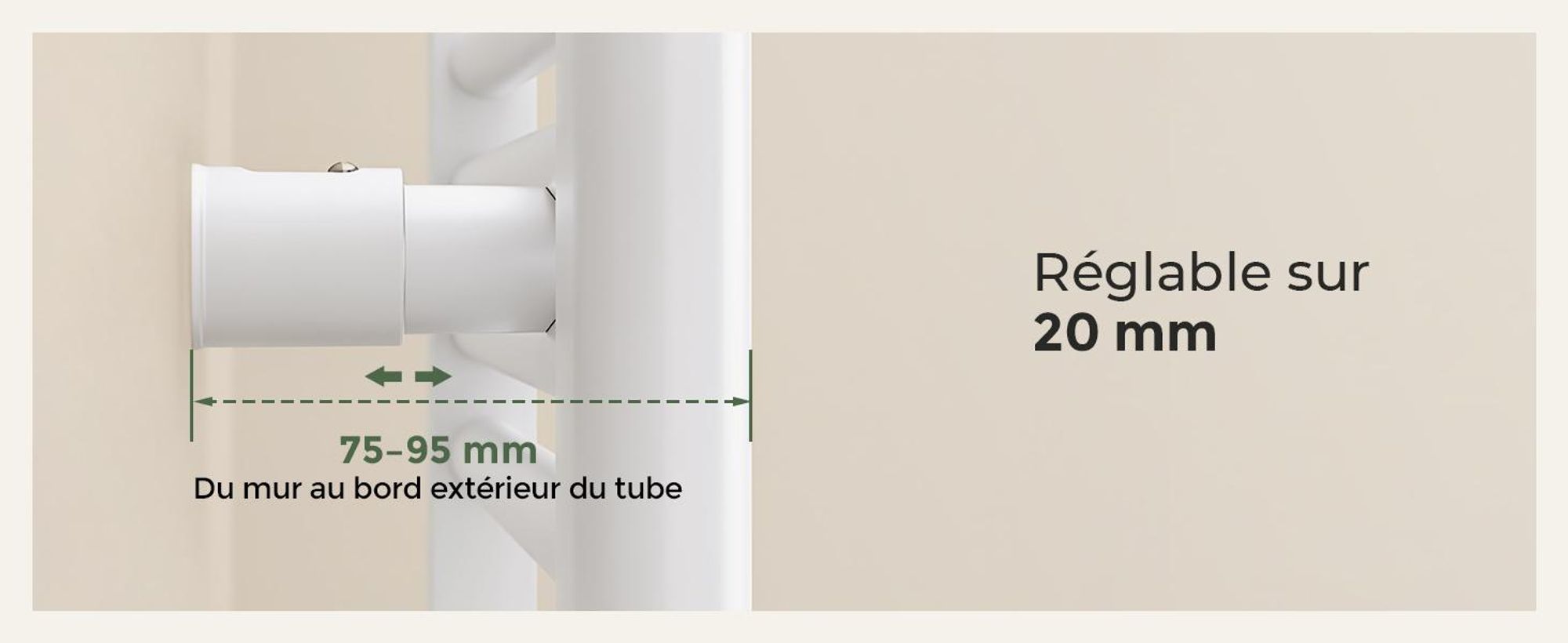 Fixations pour radiateur sèche-serviettes, lot de 4, blanches, pour tubes ronds droits Ø22–25 mm, Entraxe 40–45 mm, réglage 20 mm, charge tot 1 pièce