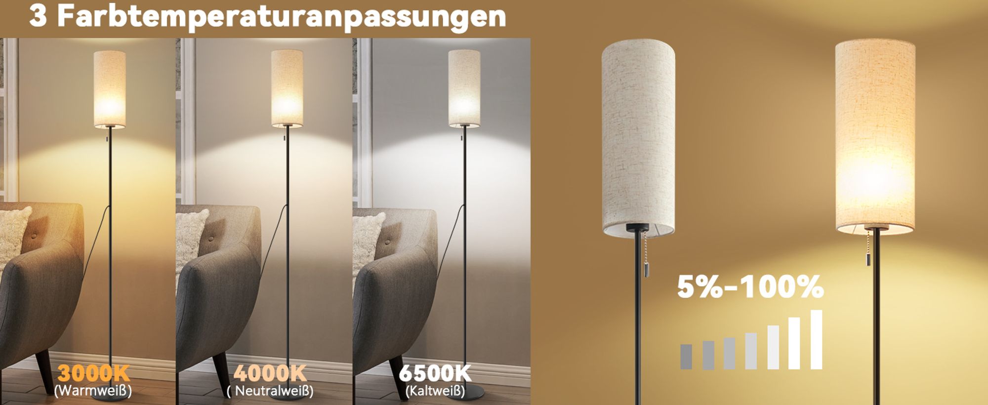 ZMH Stehleuchte Stoff Wohnzimmer Stehlampe LED Standleuchte Dimmbar 3 Farbtemperaturen Vintage Beige Lampenschirm Standlampe mit Seilzugschalter Retro