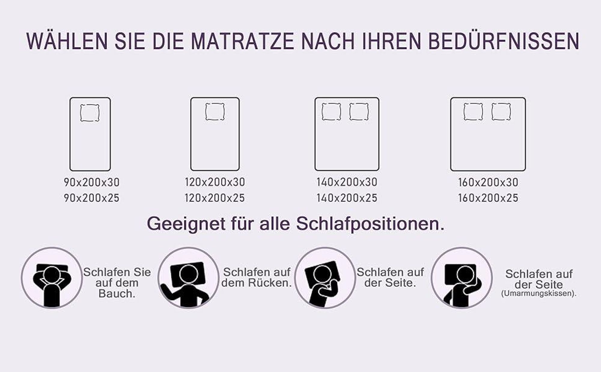 DEWINNER Matratze 140x200, Höhe 25 cm, Schaumstoffmatratze, perfekte Unterstützung, hohe Elastizität, Wendematratze, beidseitig verwendbar