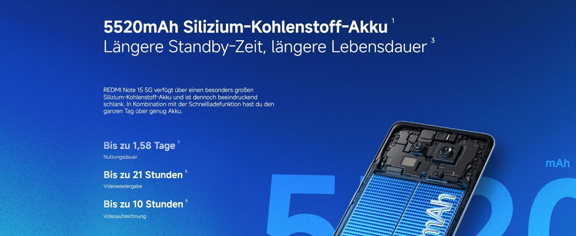 Xiaomi Redmi Note 15 5G 256GB glacier blue
