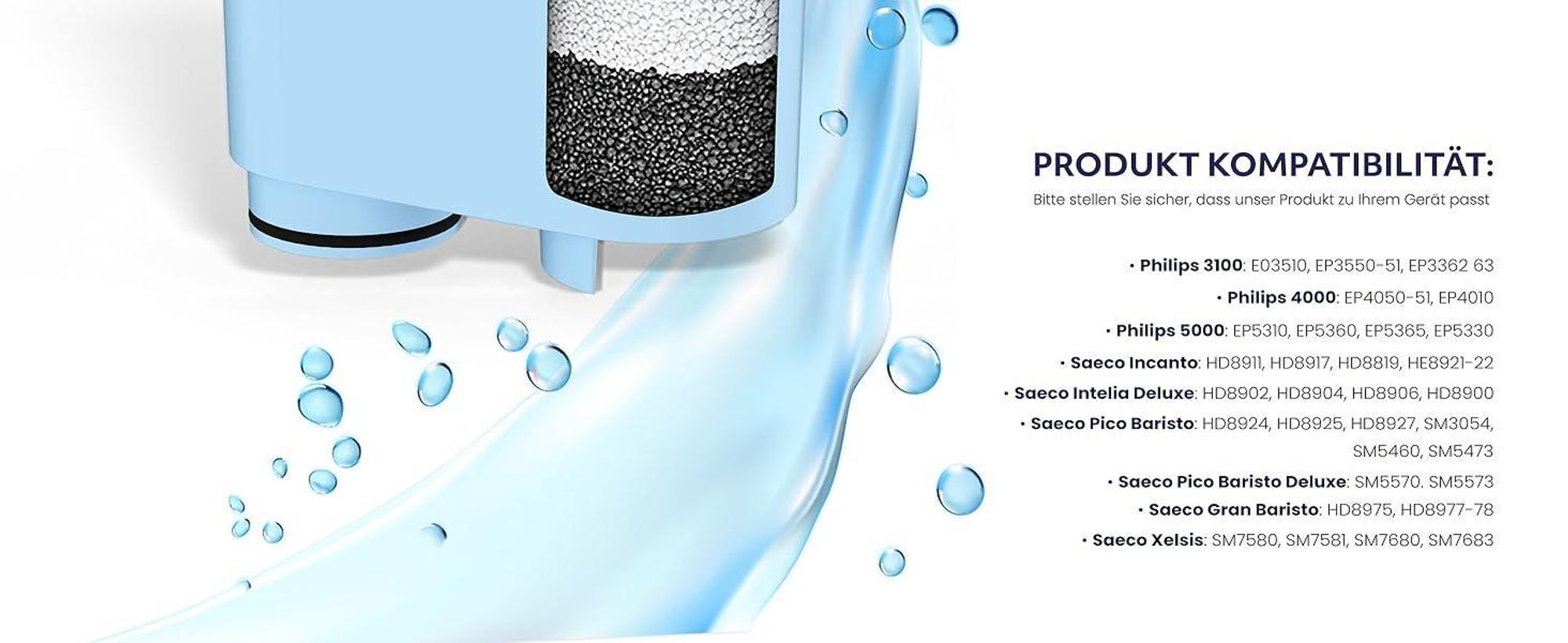 AquaFloow Cleani Wasserfilter 3er Set kompatibel mit Philips & Saeco Kaffeevollautomaten Ersatz für AquaClean CA6903/00 CA6903/10